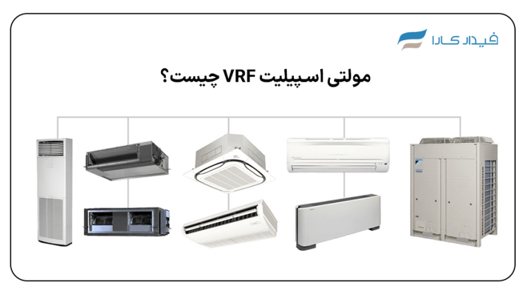 معرفی مولتی اسپلیت VRF