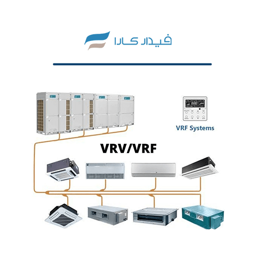 مولتی اسپلیت VRF